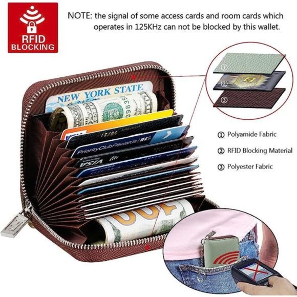 Credit Card Wallet, Zipper Card Cases Holder for Men Women, RFID Blocking - Picture 5 of 6